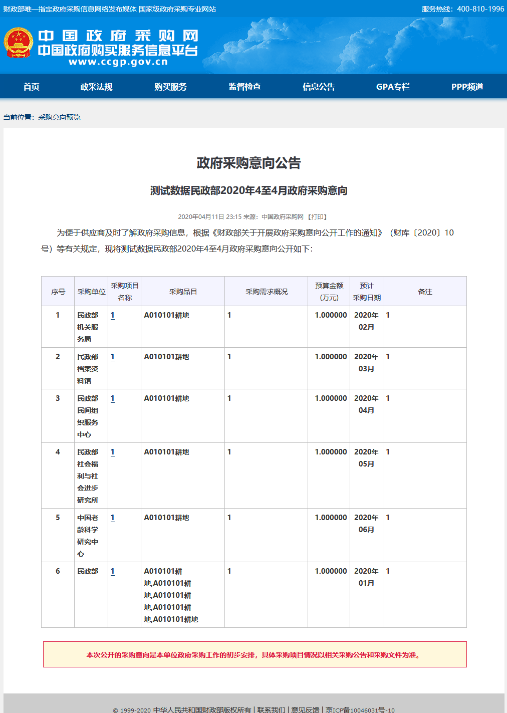 采购意向详情
