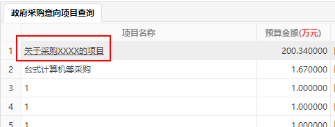 点击项目名称