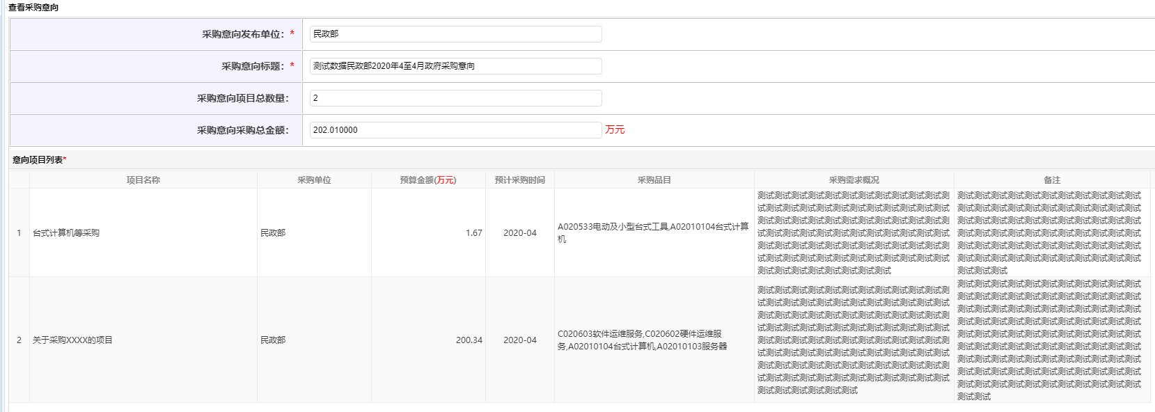 采购意向详情